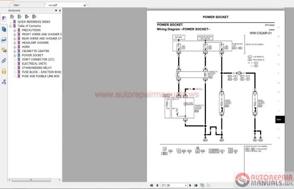 NISSAN INFINITI Workshop Manuals ALL5