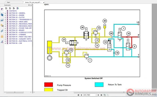 New Holland All Model Full DVD Service Manual 11