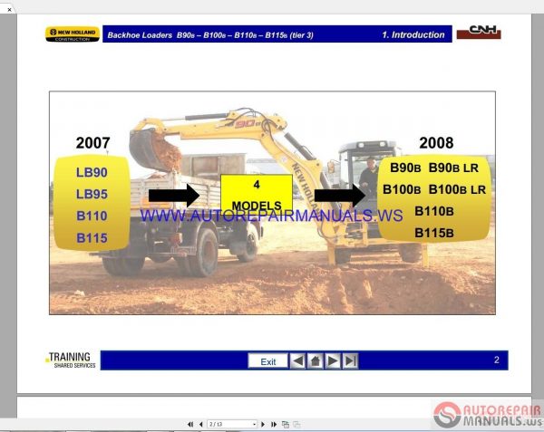 New Holland Full Set Manual DVD6yQS3U