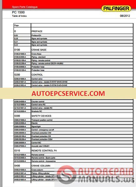 PALFINGER Full Shop Manual DVD2