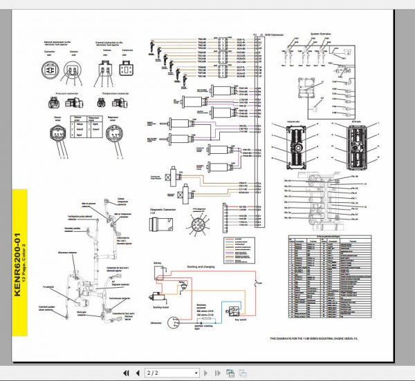 Perkins All Models Full Manuals DVD 5