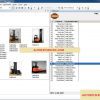 Rocla Oy Warehouse Equipment EPC 012016 Full 2 1