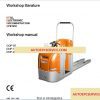 STILL STEDS 816R2 Plus 052016 Full Instruction Activation15 1