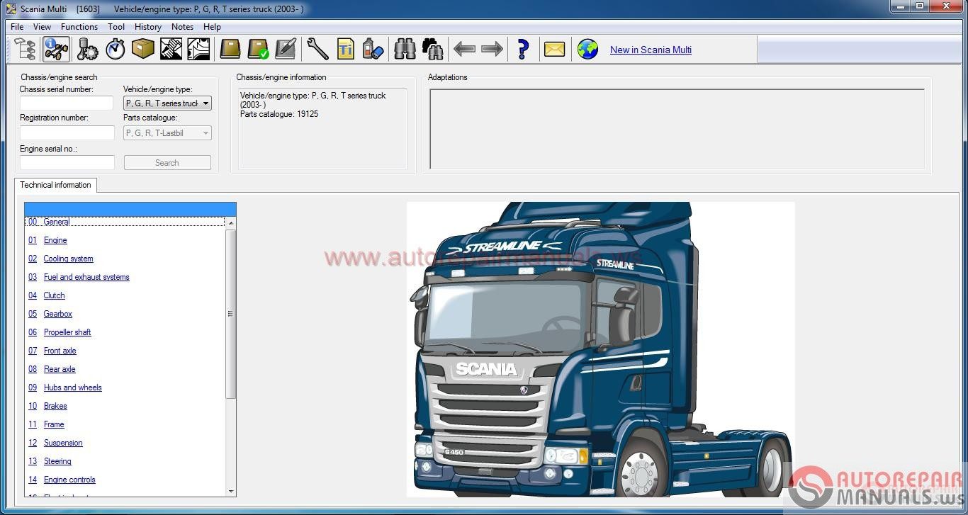 Scania Multi 032016 EN RU Full Instruction8