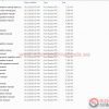 TYM Full Set Parts Manuals Operator Manuals DVD2