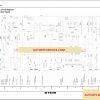Tadano Cranes Operation Service and Maintenance Manual3