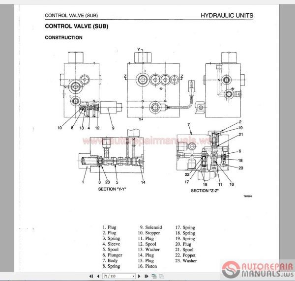 Takeuchi Full Set Manual DVD5