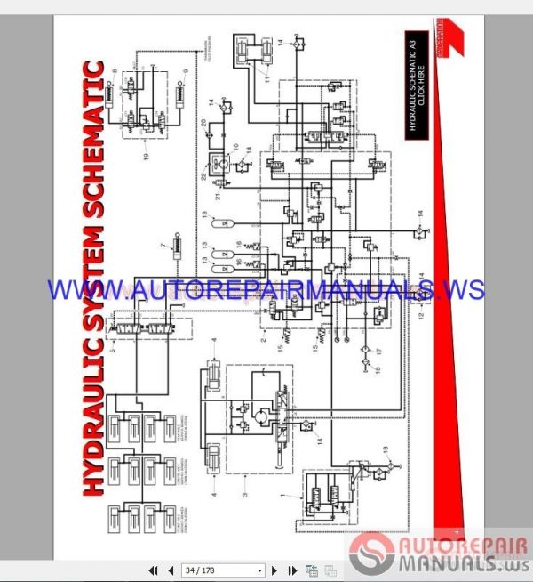 Terex Articulated Truck Full Set Manual DVD6