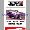 Terex Articulated Truck Full Set Manual DVD7
