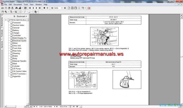 Toyota Forklift 7 Series Repair Manuals 4