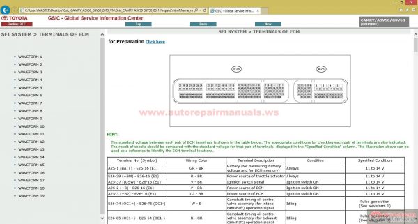 Toyota Camry ASV50GSV50 2013 Workshop Manual4