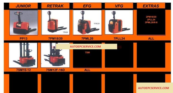 Toyota Forklift Industrial Equipment Repair Manual1 1