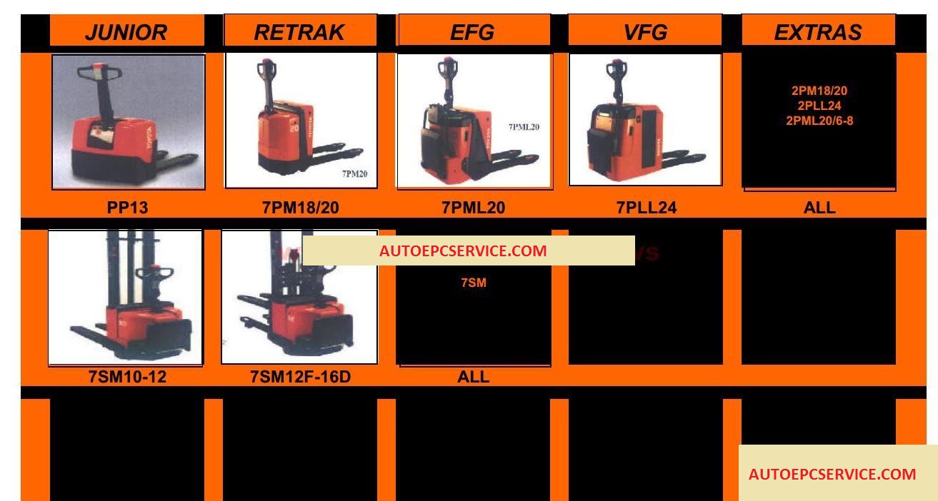 Toyota Forklift Industrial Equipment Repair Manual1 1