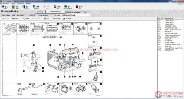 Toyota Industrial Equipment EPC v198 022017 Full Instruction Serial7geHtQ