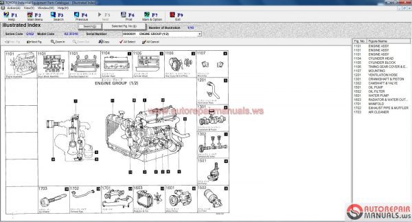 Toyota Industrial Equipment EPC v199 062017 Full Instruction Serial9