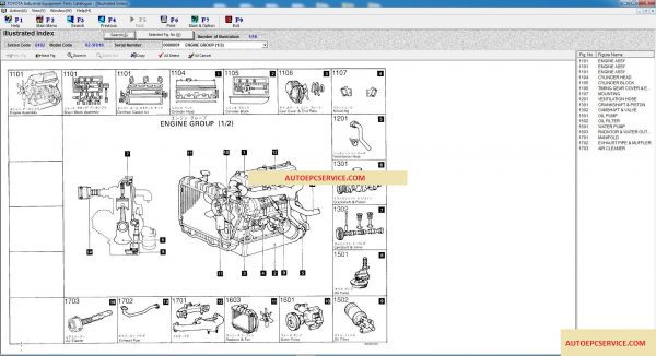 Toyota Industrial Equipment EPC v202 072017 Full Instruction Serial8 1