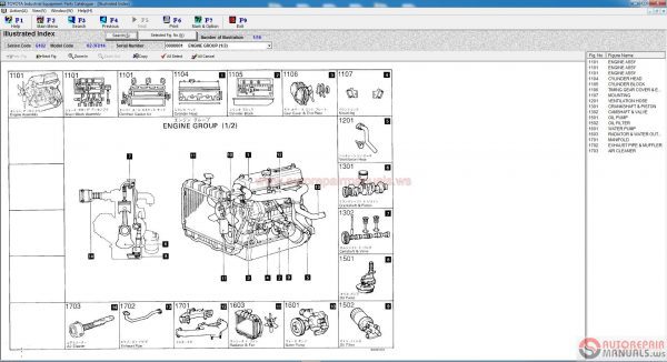 Toyota Industrial Equipment EPC v206 102017 Full Instruction Serial8