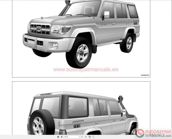 Toyota Landcruiser 1984 2016 70 series GISC6 1