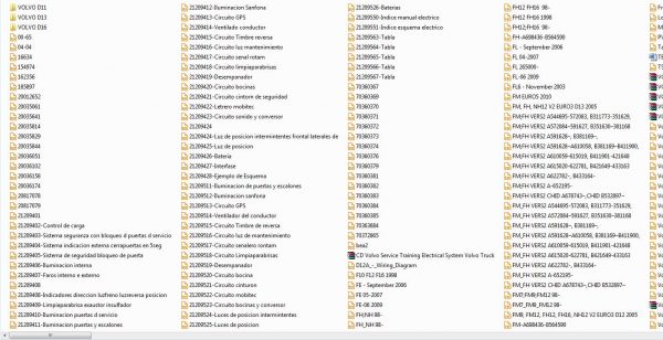 Volvo Truck All Models Full Manuals DVD 1