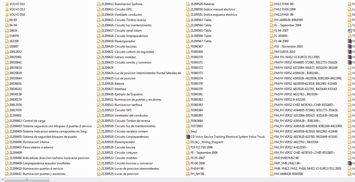 Volvo Truck All Models Full Manuals DVD 1