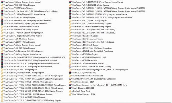 Volvo Truck All Models Full Manuals DVD 4