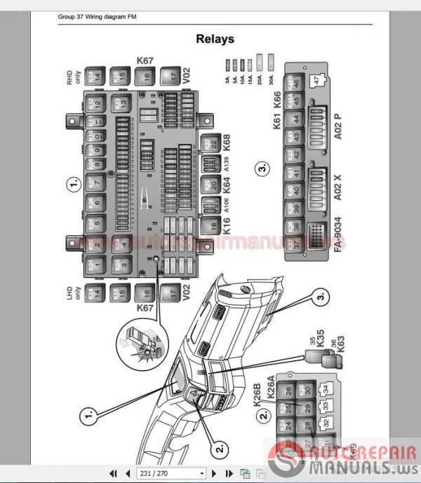 Volvo Truck All Models Shop Manual8