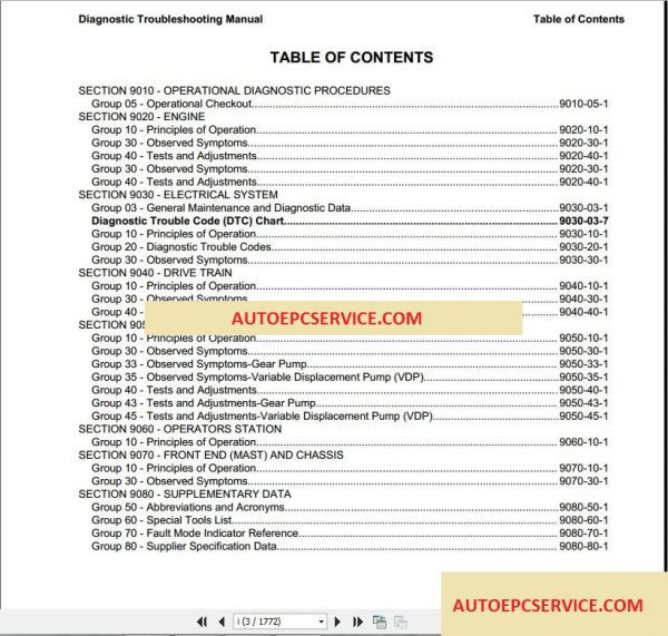 YALE Forklift DIESEL SERVICE MANUAL3