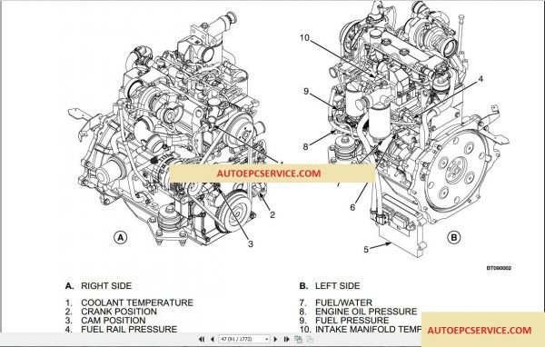 YALE Forklift DIESEL SERVICE MANUAL4 1