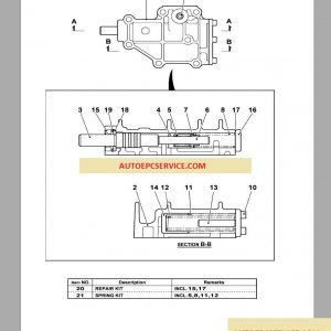 Yale Forklift Spare Parts PDF Full Set3