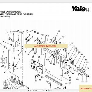 Yale Forklift Spare Parts PDF Full Set6 1
