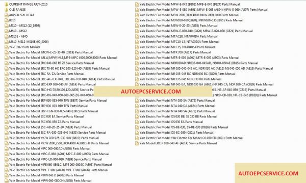 Yale Forklift full set PDF Parts Manuals1