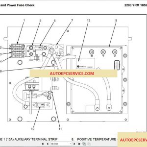 Yale Forklift full set PDF Parts Manuals10