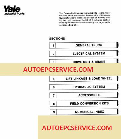 Yale Full Shop Manual DVD8 1