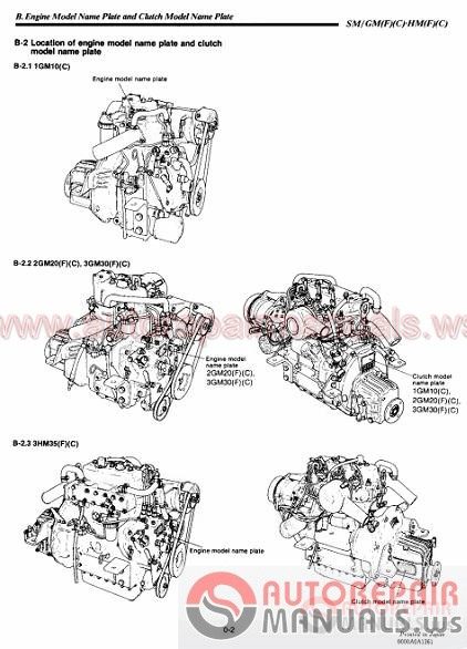 Yanmar Full Shop Manual DVD4
