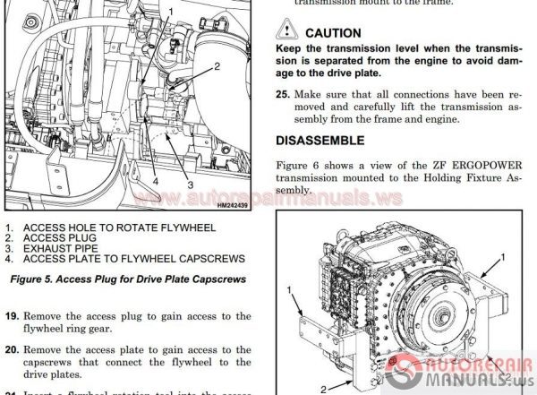 ZF Transmission2