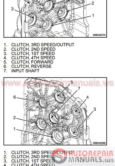 ZF Transmission4