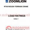 Zoomlion Full Shop Manual DVD4