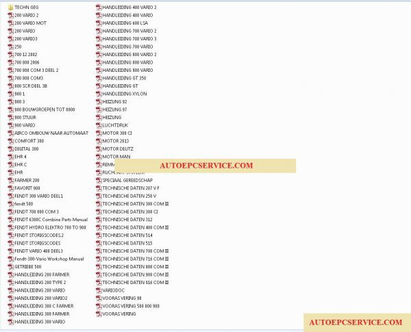 FENDT TRACTORS Operator Maintenance Instruction Schematic Fault codes1