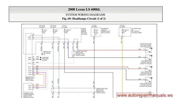 10 Oct 21 Lexus LS600hL 2008 Workshop Manual 2