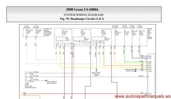 10 Oct 21 Lexus LS600hL 2008 Workshop Manual 3