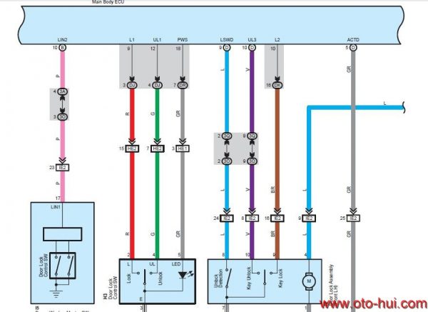 21 Sep 28 Door Lock Control
