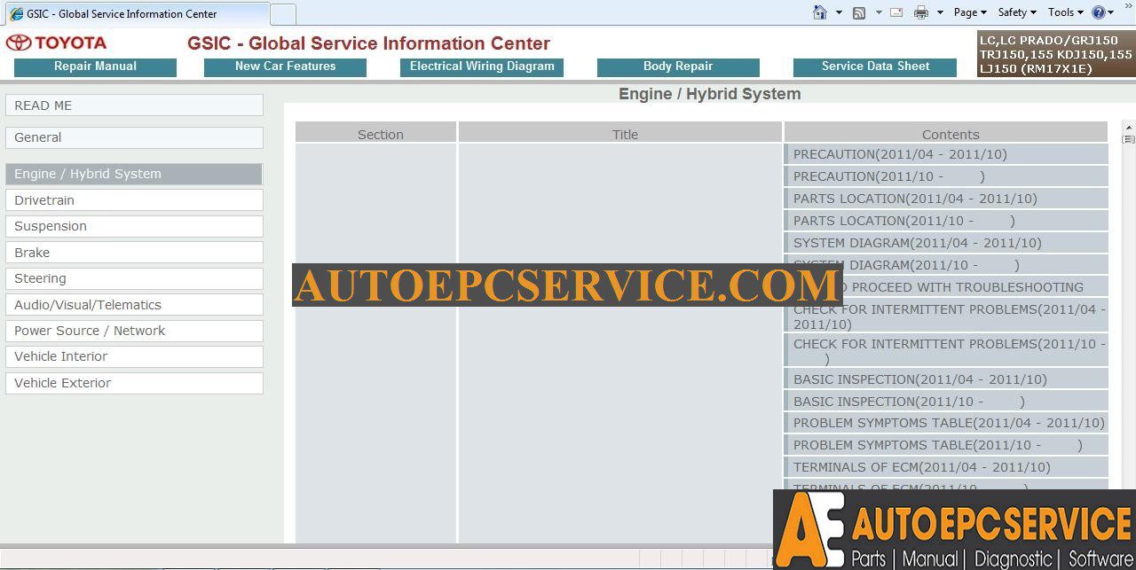 GSIC Land Cruiser Prado RM17X1E 2011- Workshop Manual