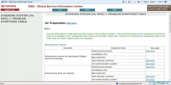 GSIC RAV4 ACA30 33 38 2005 Workshop Manual 3
