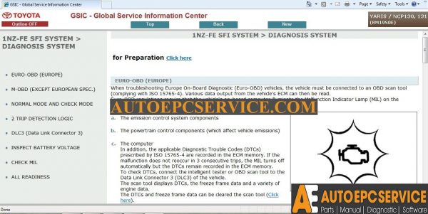 GSIC Toyota Yaris NCP130131 2011 Workshop Manual 3