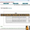 GSIC Toyota Yaris NCP90919293 2018 2011 Workshop Manual 3 1