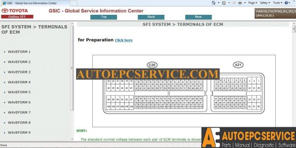 GSIC Toyota Yaris NCP90919293 2018 2011 Workshop Manual 3 1