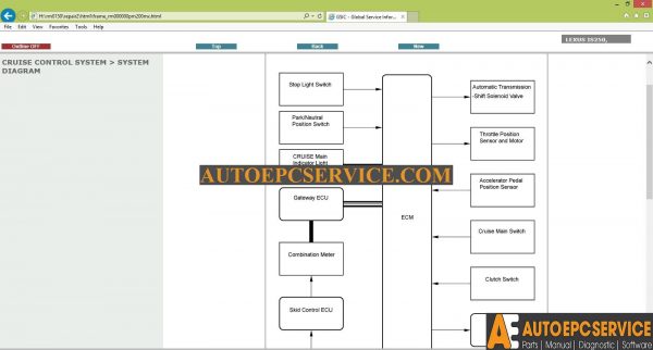 LEXUS IS250 IS220d GSE20 ALE20 RM0151E3