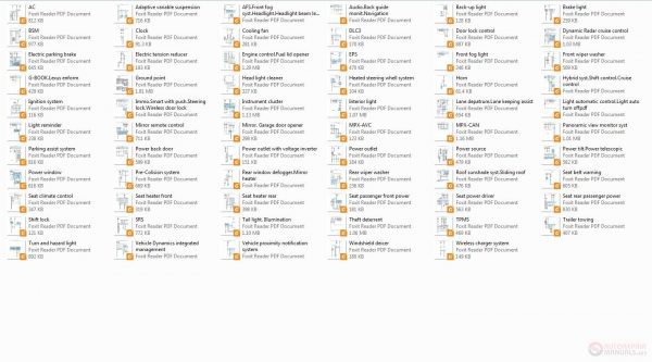 LEXUS RX450H 2015 2016 USA Wiring Diagram Manual 1ZBcTK