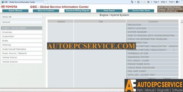 Landcruiser 2007 2012 RM0813E Workshop Manual 2
