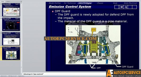 Lexus LX570 Jul2015 Service Training4
